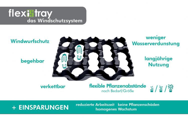 Flexitray
